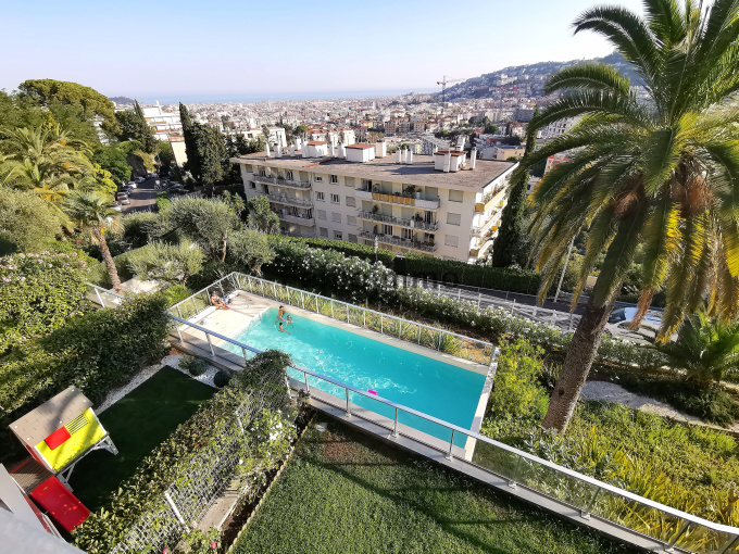 Offres de location Appartements Nice (06100)